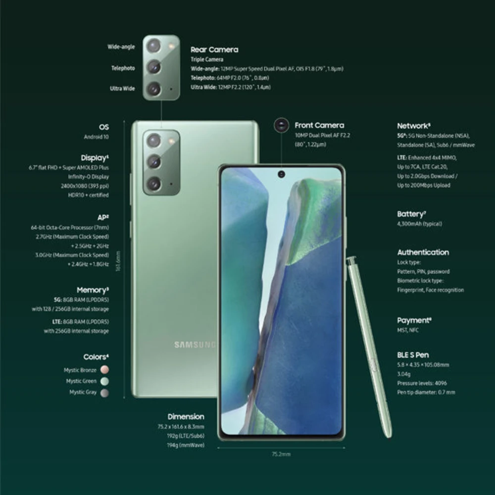 Note 20 ultra комплектация. Samsung note 20 ultra. Note ultra характеристики. Samsung galaxy note 20 ultra. Note ultra характеристики.