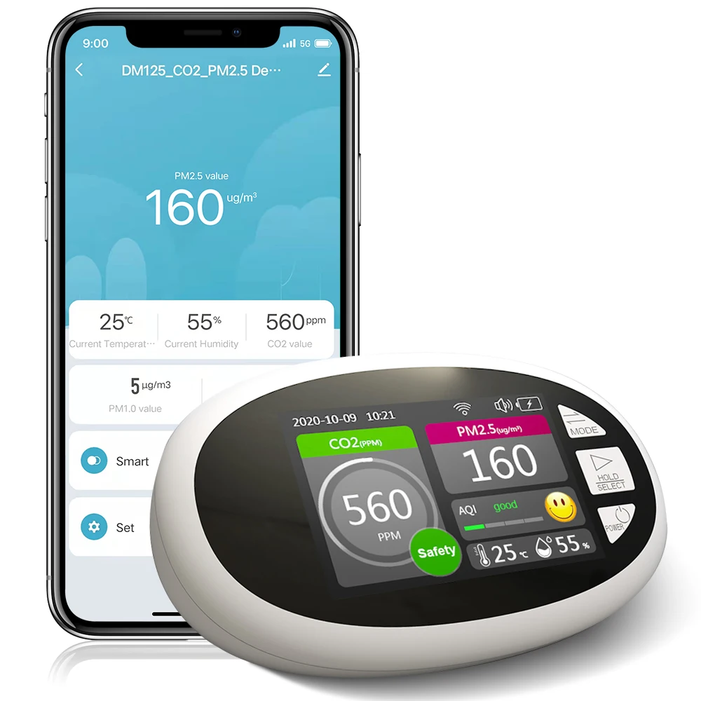 Dienmern Dm125-wifi Pm2.5 Co2 Temperatura e Umidade Detector Grafite Ligação Inteligente com Tuya Wifi