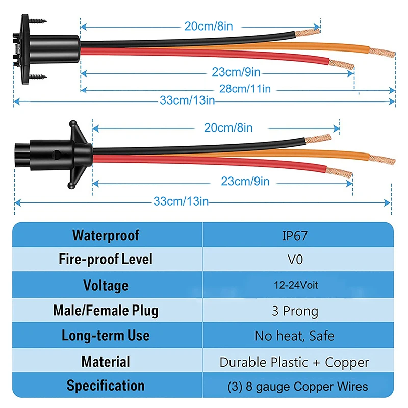Троллинговые устройства практичная розетка 8AWG штепсельная Троллинговый