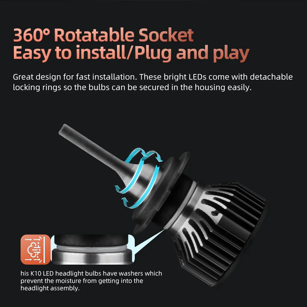 1 шт. H7 светодиодная лампа для мотоциклетных фар 10000LM супер яркая Suzuki Burgman 200-Roller 2007