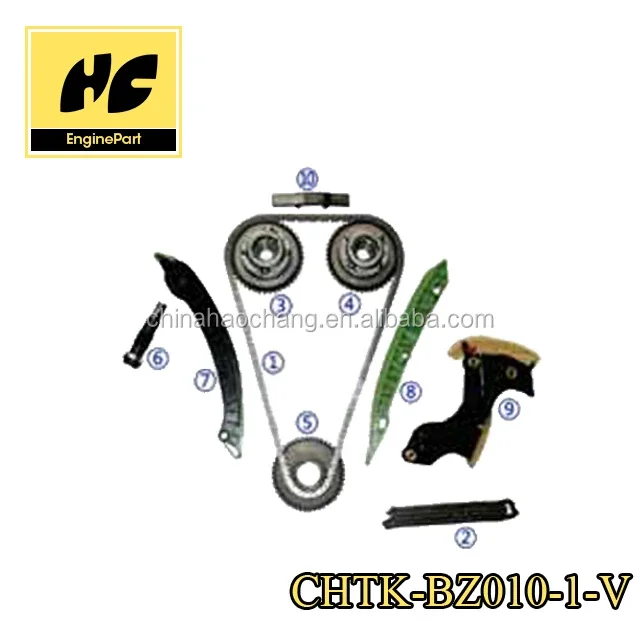 КОМПЛЕКТ ЦЕПИ ГРМ для M271 3 5 л A 2710500800 2710500947 CHTK-BZ010-V