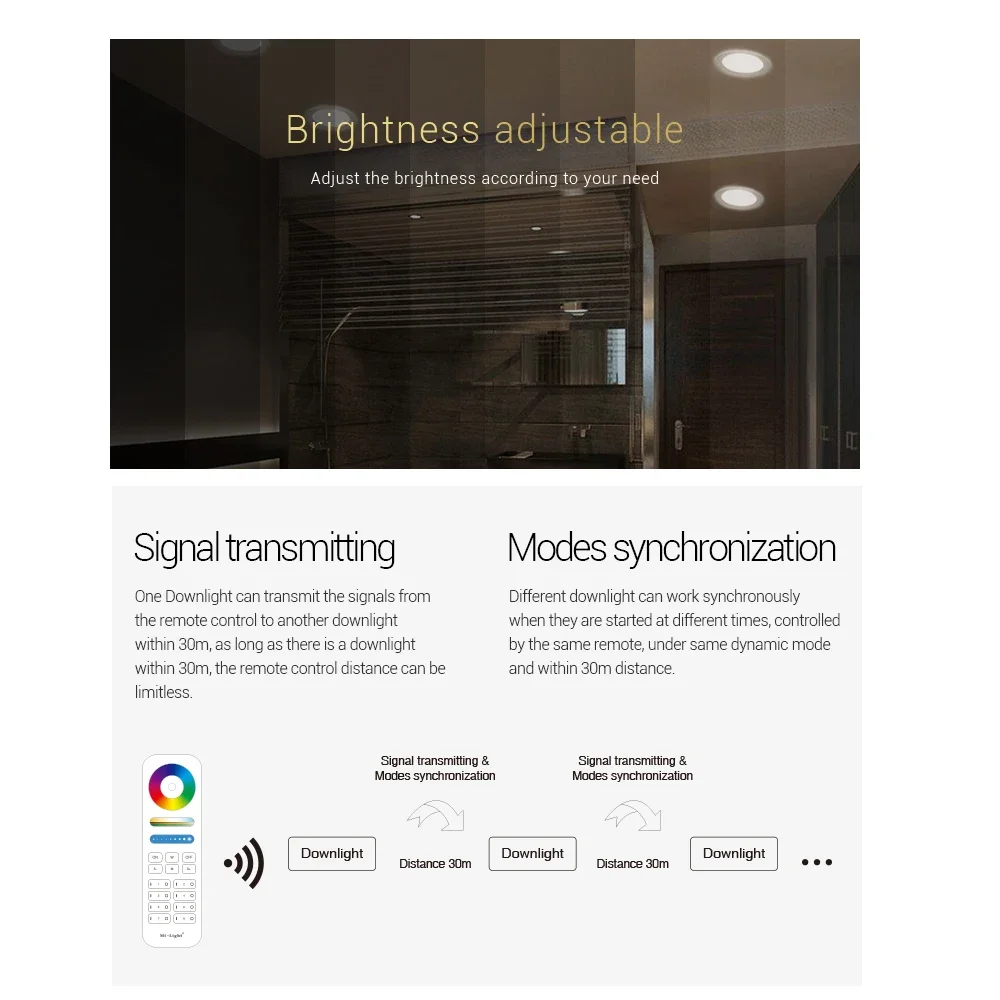 FUT061 Miboxer 9 Вт RGB + CCT светодиодный потолочный светильник с регулируемой яркостью 110