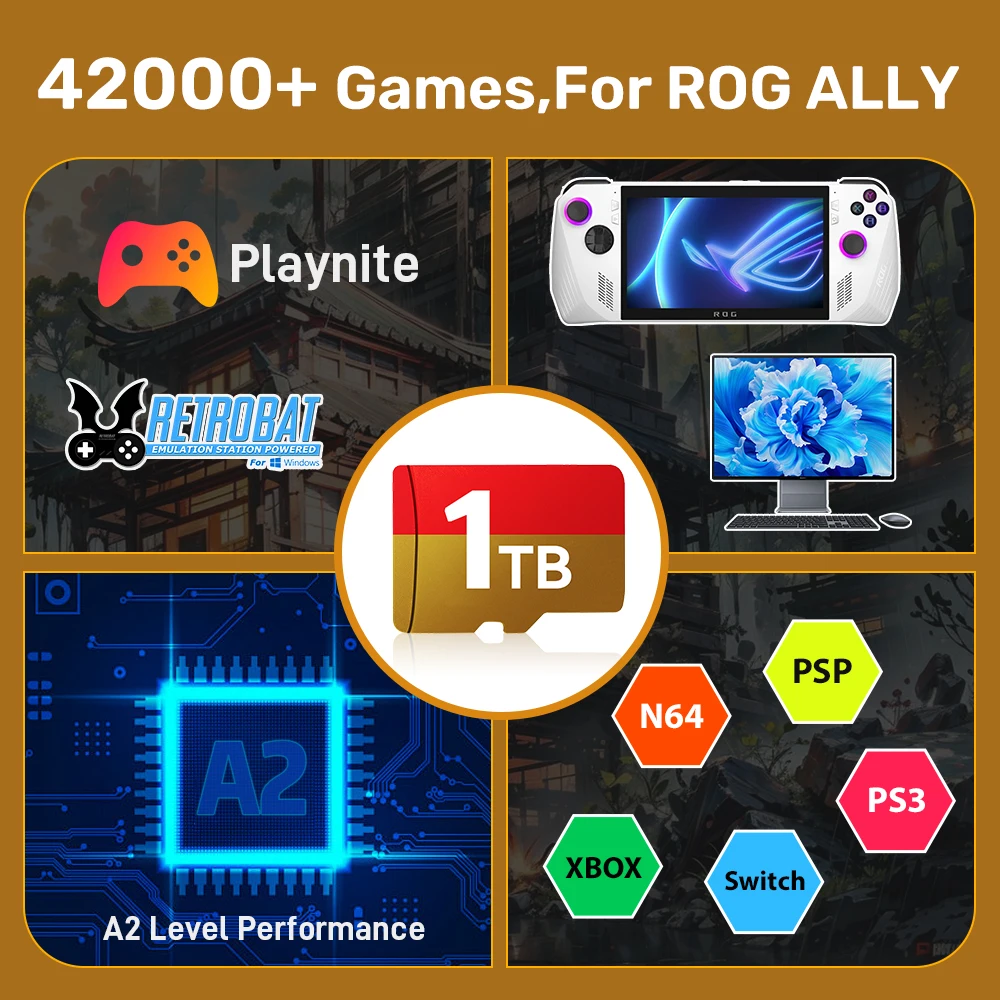 Фото Игровая карта TF для портативных консолей ROG Ally/Win/OneXPlayer/Ayaneo/PC, карта памяти с 42000 играми для Switch/N64/PS3/PS2/WII/WIIU №1