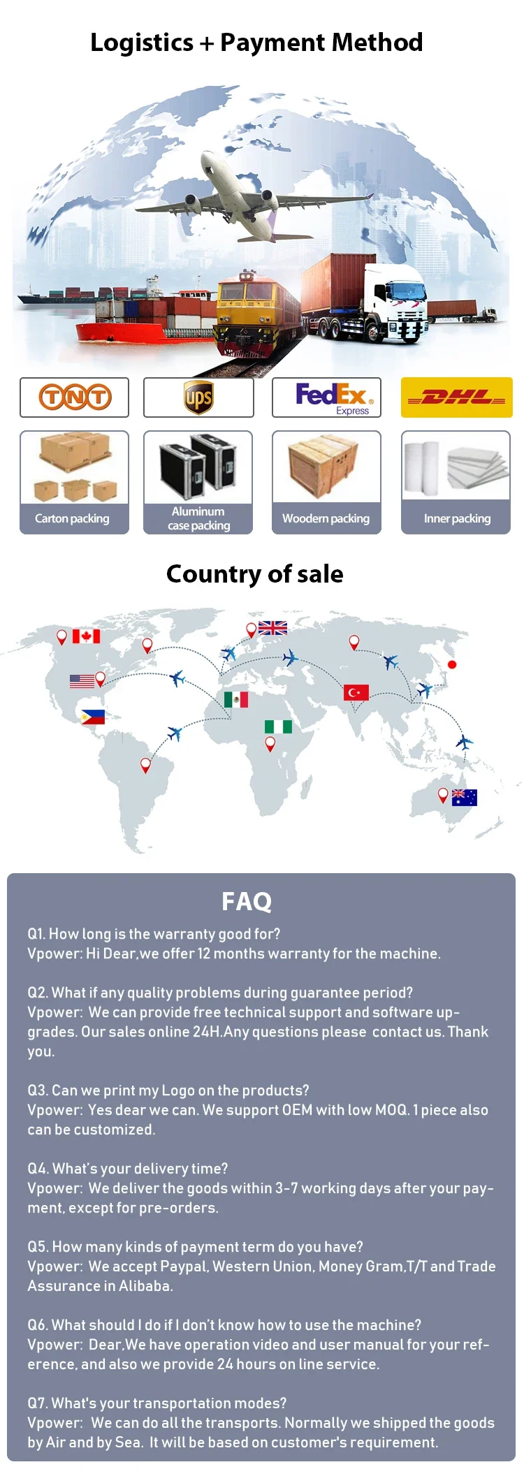 Портативный интеллектуальный анализатор кожи лица с увеличителем высокой