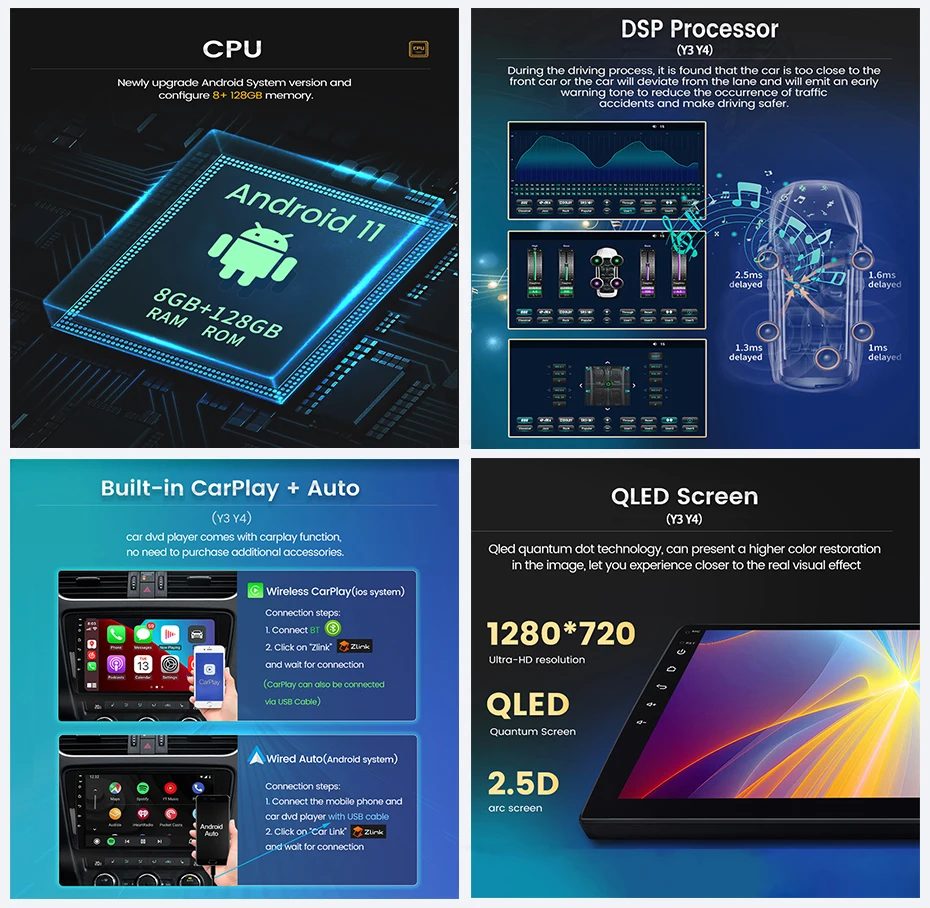 QLED Android 11 Авто Радио для Mercedes Benz ML GL ML350 GL320 X164 2005 - 2009 8 Гб 128 ГБ GPS навигация DSP видео