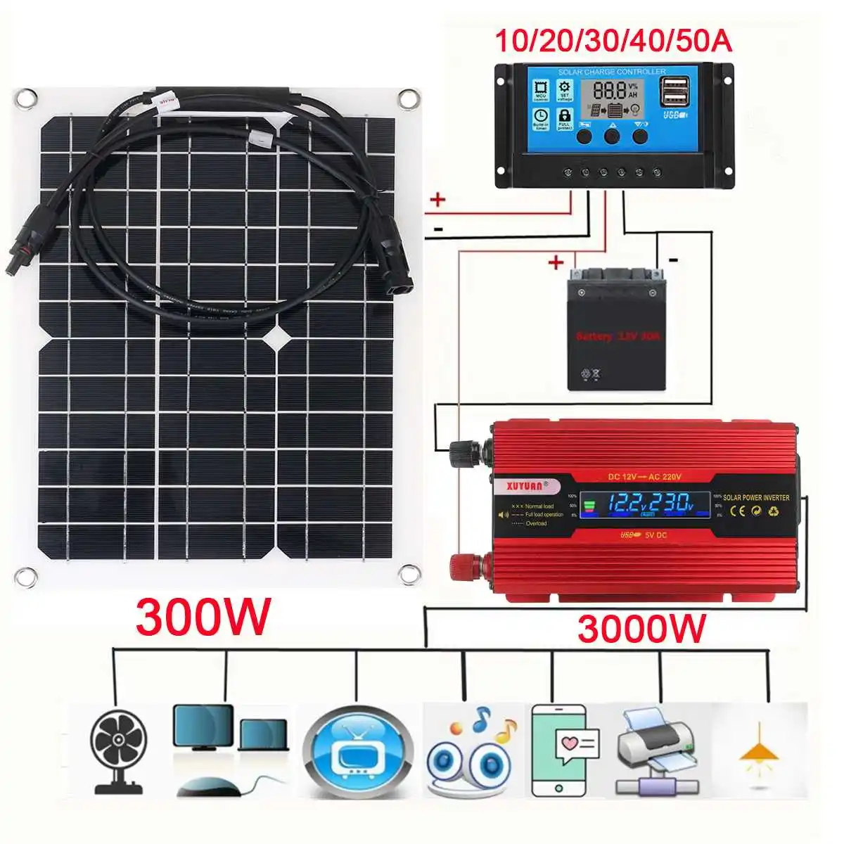 

Система солнечной энергии 3000 Вт, зарядное устройство 300 Вт, солнечная панель 10-50 А, контроллер заряда, полная мощность, домашний сетевой лаге...