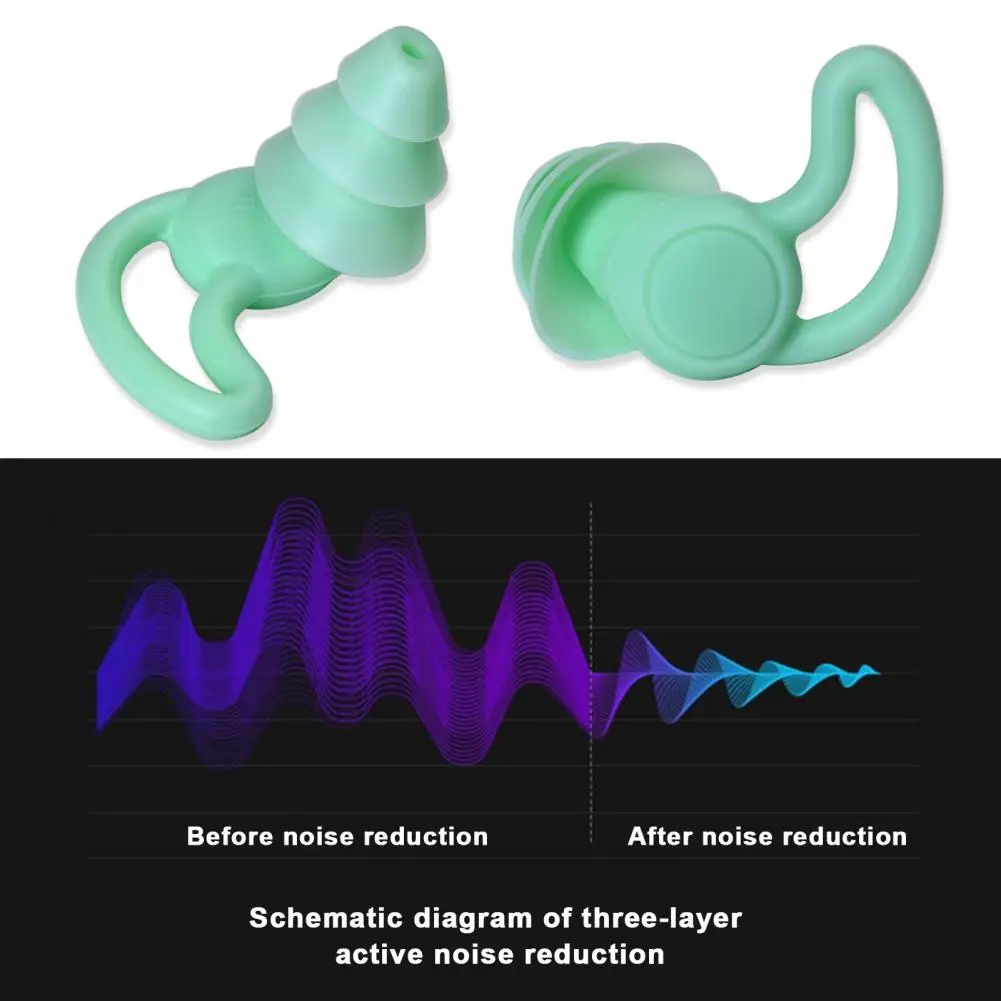 

Anti-noise 1 Pair Stylish Concert Swimming Noise Reduction Earplugs Cozy-Wear Sleeping Earplugs Ear Wear Unisex Accessories