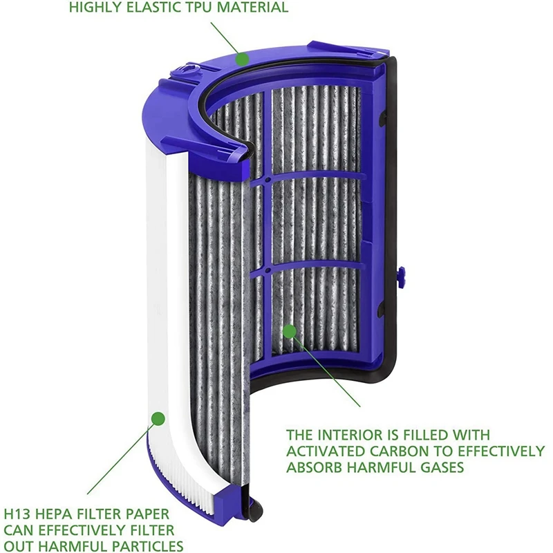 Сменные детали для HEPA-фильтра 20 шт. очистителя воздуха Dyson TP06 HP06 PH01 PH02 набор