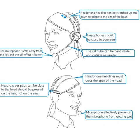 APWIKOGER OY631 Беспроводные шумоподавляющие наушники