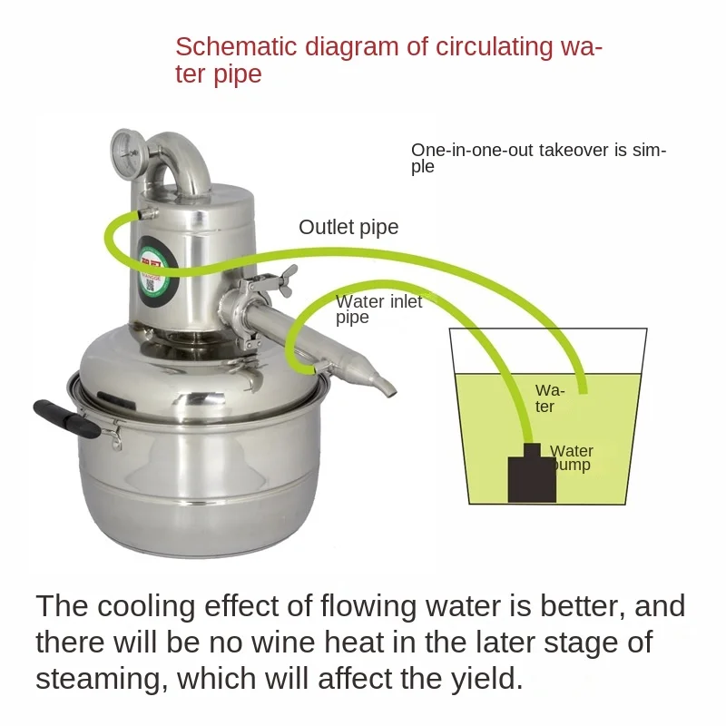 304 дистиллятор воды и спирта из нержавеющей стали на 10 л маленький бытовой набор