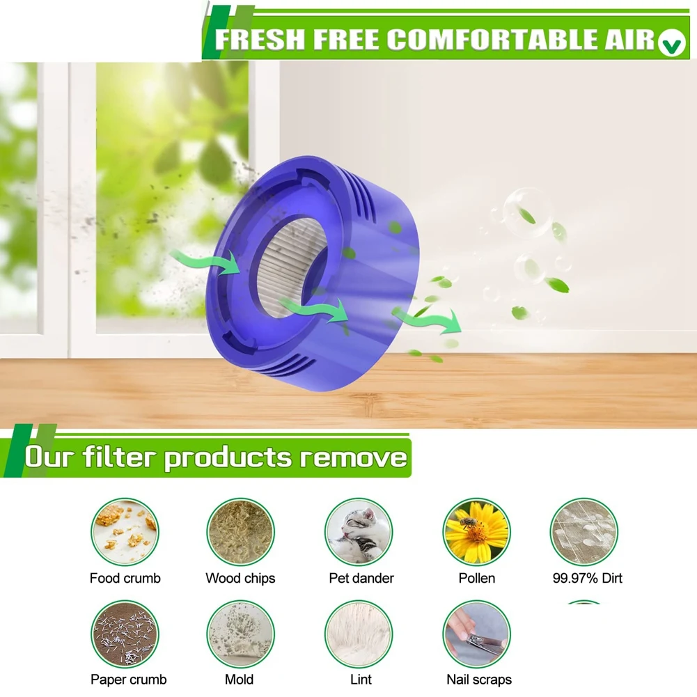 Запасные части задняя крышка двигателя фильтра HEPA совместимая с пылесосами Dyson V7