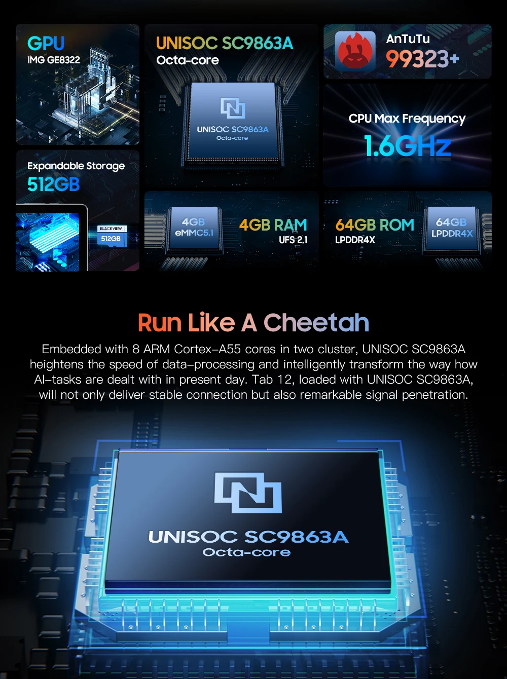 Blackview Tab 12 планшет с 10 1-дюймовым дисплеем восьмиядерным процессором ОЗУ 4 Гб ПЗУ 64