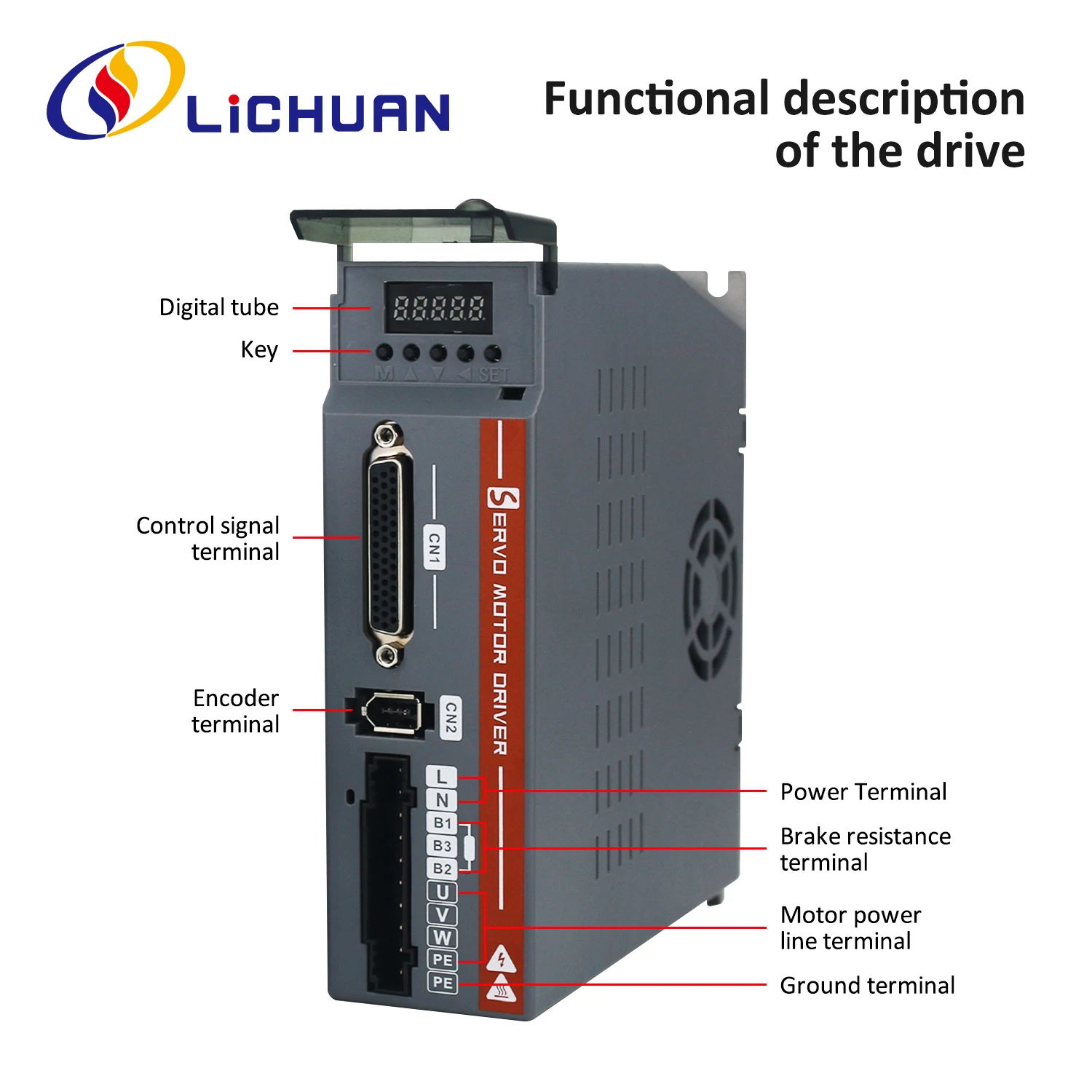 Фото Lichuan A5 200 Вт 400 Вт 600 Вт серводвигатель переменного тока с приводом 60st 3000rpm 17 бит 23 бит инкрементальный двигатель абсолютного энкодера для станка с ЧПУ №2
