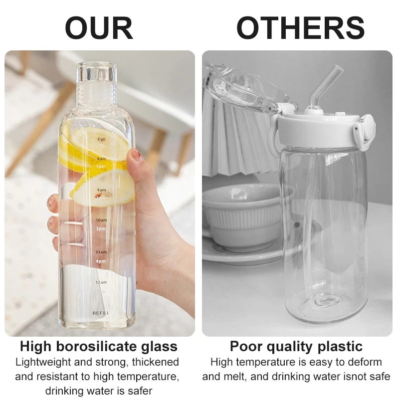 500/750ml Scale Mark Glass Water Bottle Outdoor Potable Sports Large Capacity Bottles Leakproof Milk Tea Cup Drinkware | Дом и сад
