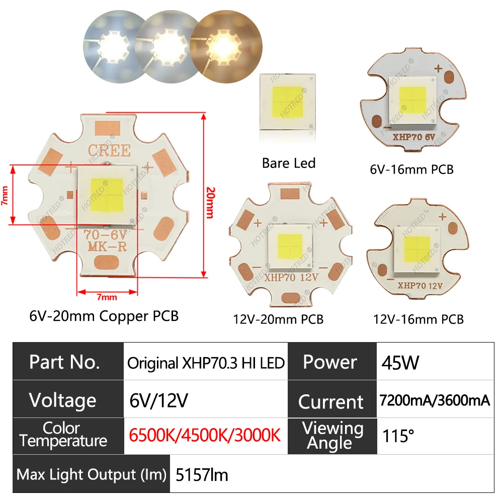 

OTCRREE XHP70.3 HI LED 40 Вт холодный белый светодиод