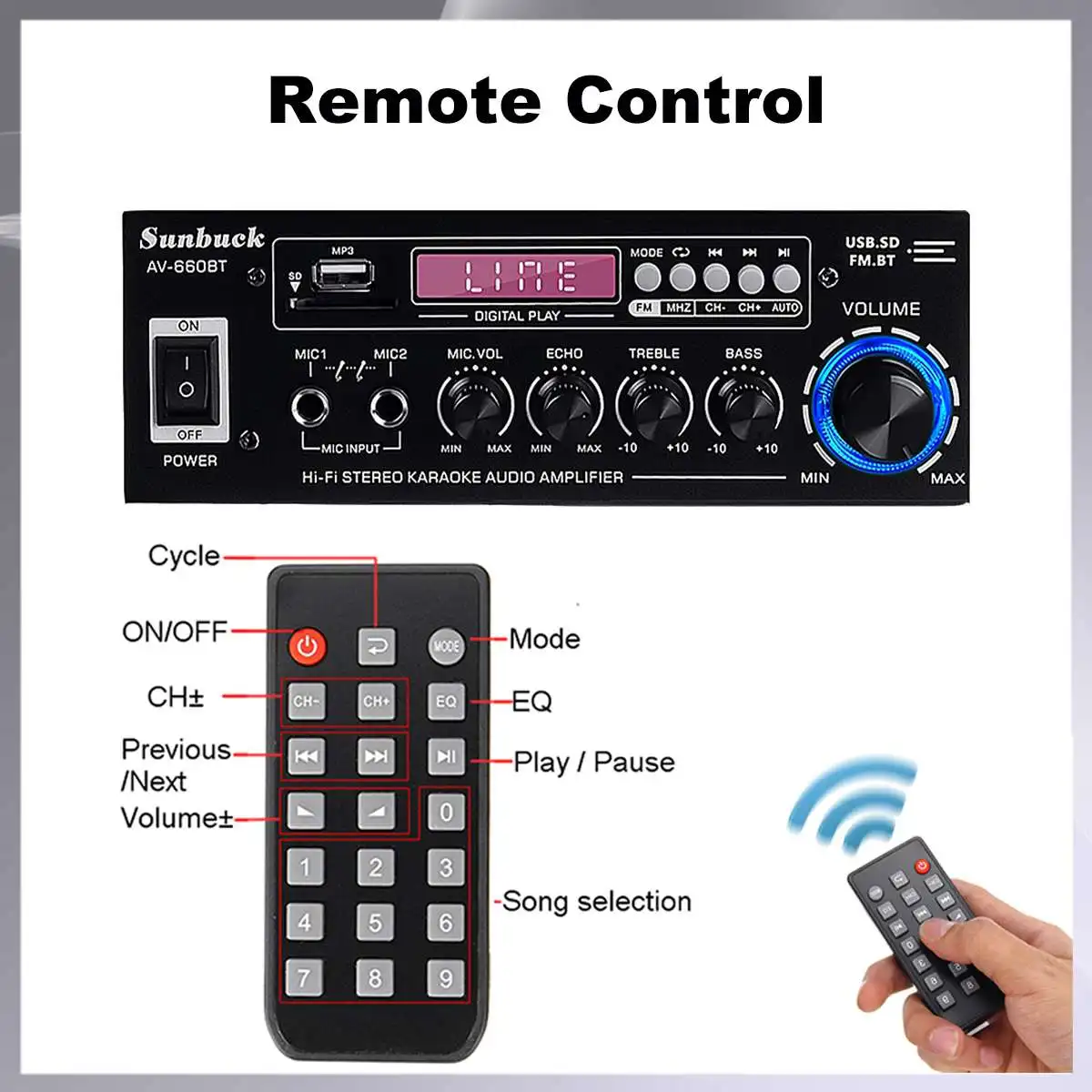 Bluetooth 110 В 220 автомобильные усилители с FM-радио динамик усилитель звука