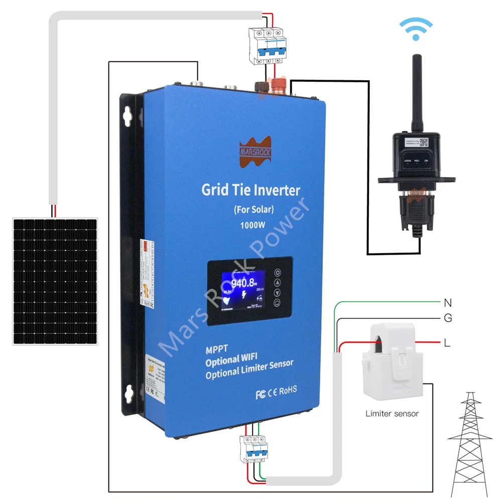 

1000W 24V 48V Solar PV Grid-Tie Inverter With WiFi and Limiter Sensor Function DC 22-90V to AC 95-265V Solar Grid On Converter