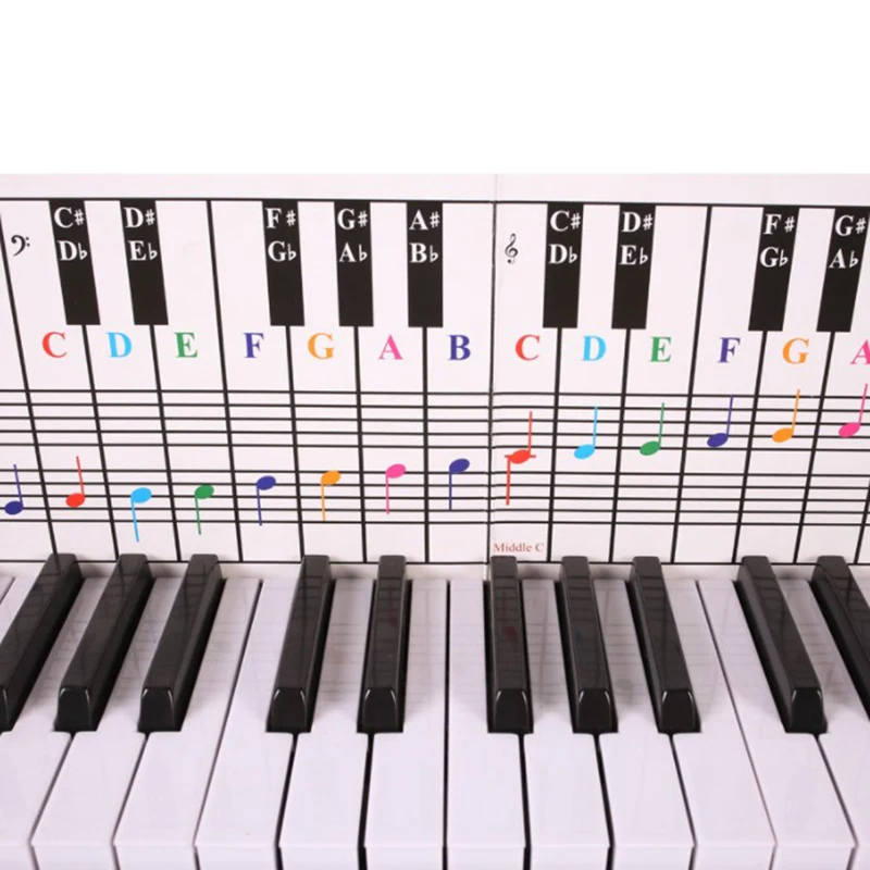 

61-клавишная 88-клавишная клавиатура для пианино, диаграмма нот, клавиши для пианино, тренировочная Таблица для сравнения, таблица для сравнения, тренировочные карточки