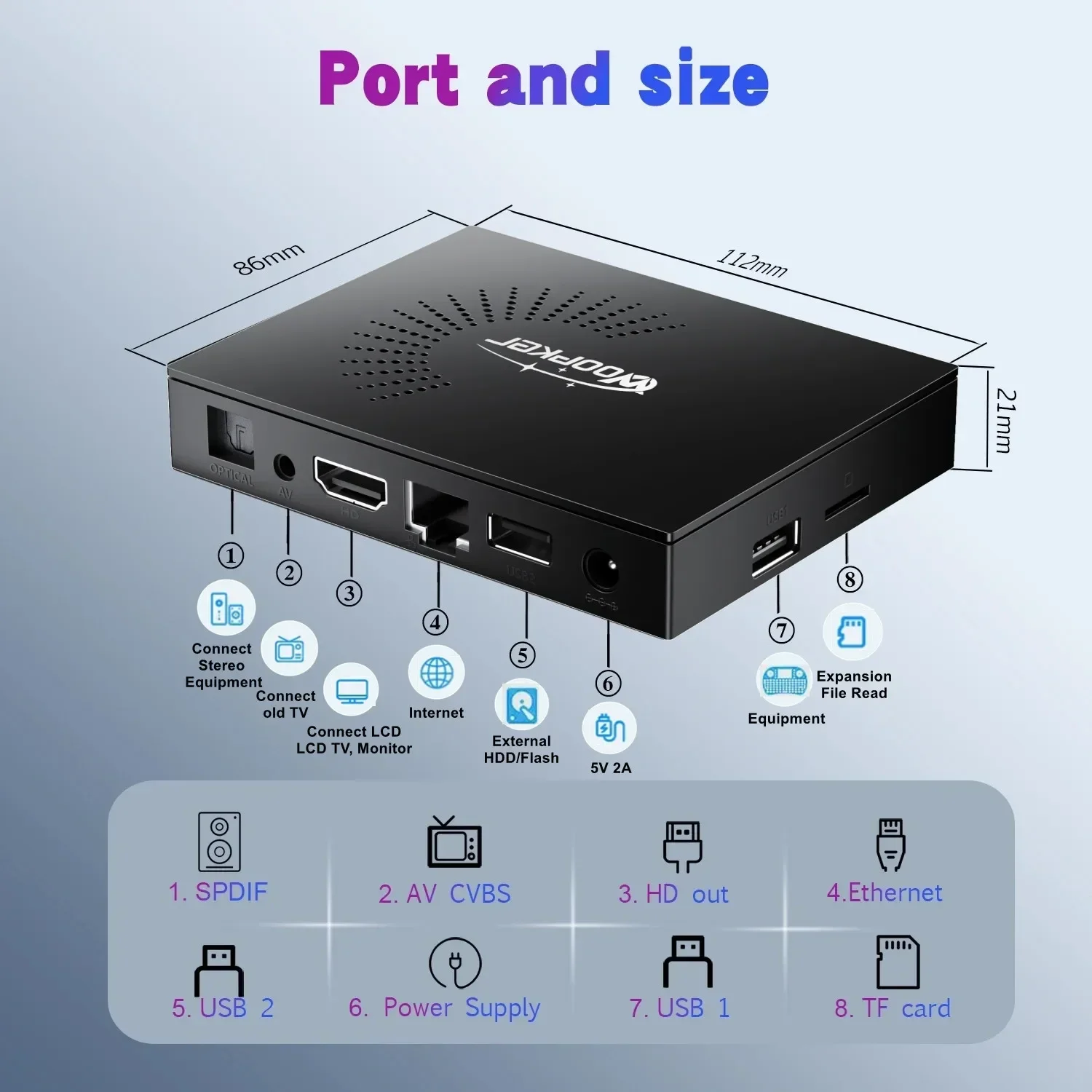 Woopker KW2 ТВ приставка Android 14 2/4 ГБ 16/32/64