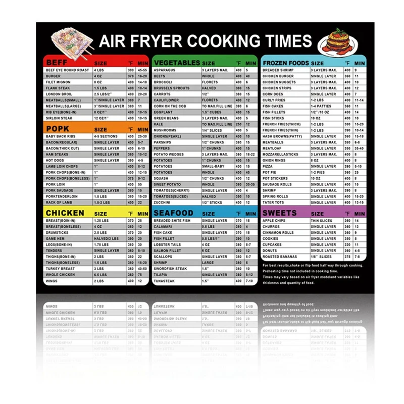

AirFryer Magnetic Cooking Air Fryer Accessories Cooking Time Quick Reference Guide Sheet for Delicious Food