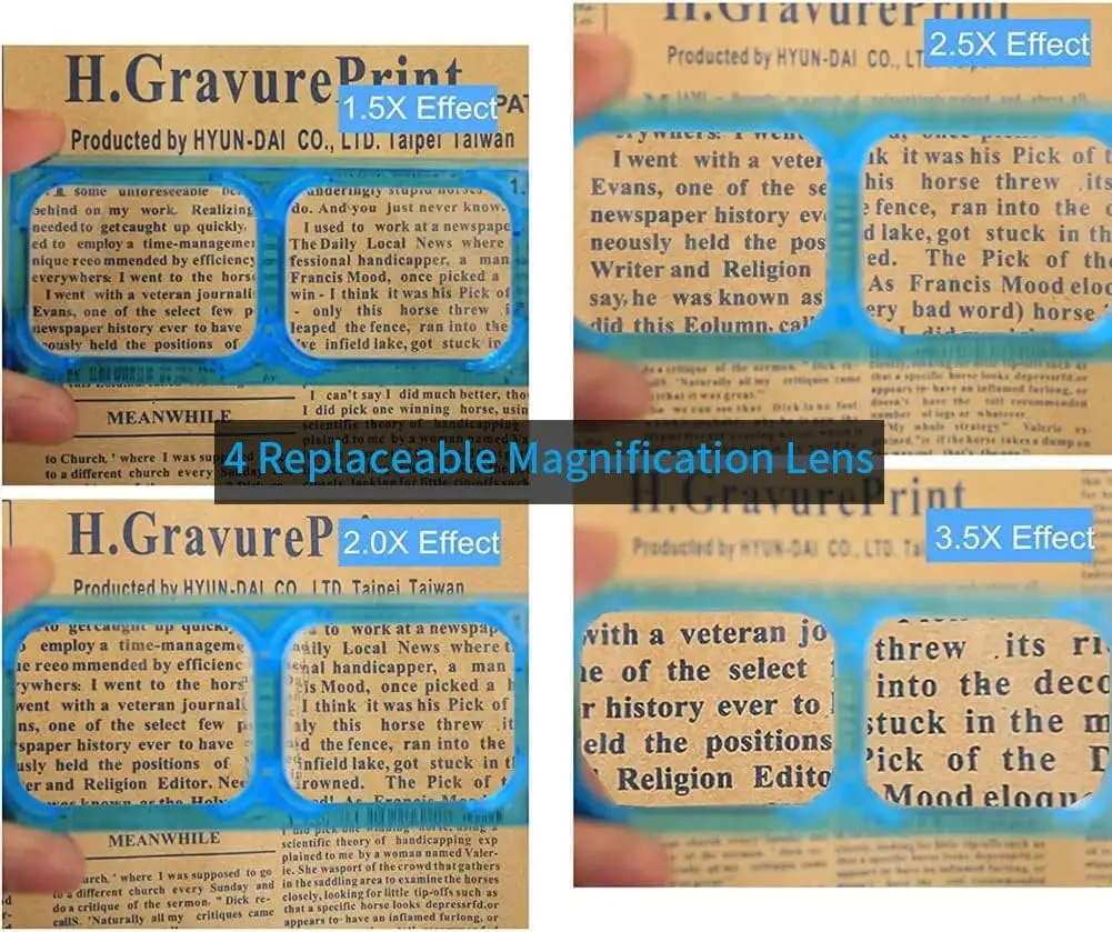 Перезаряжаемая налобная лупа со светодиодной подсветкой