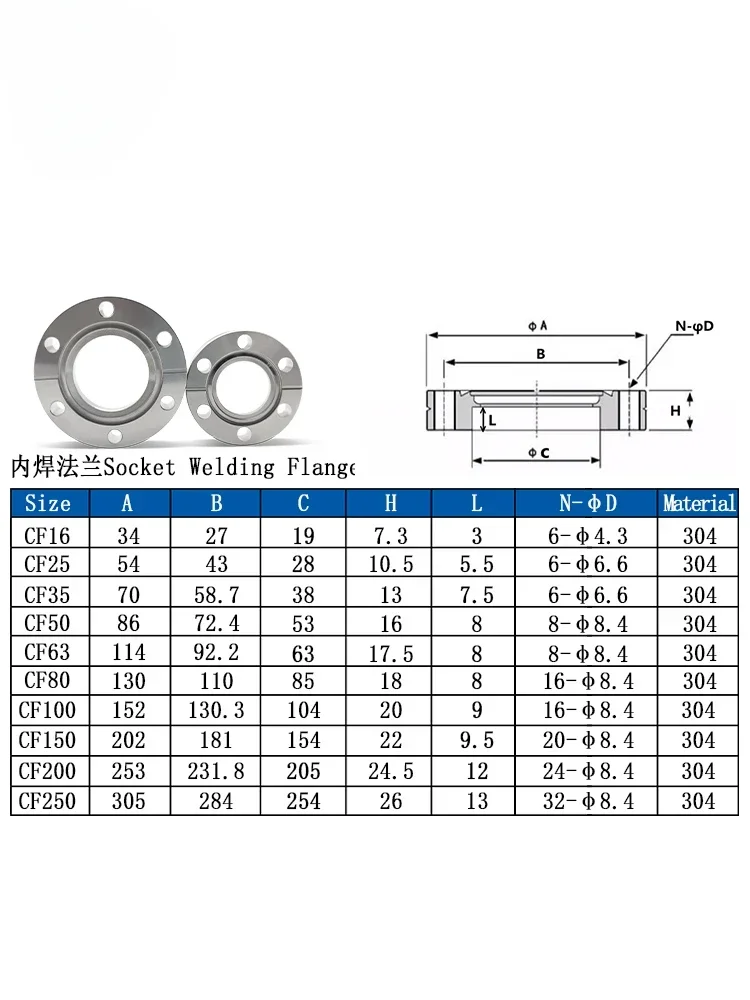 CF16/25/35/50/63/80/100/150/200/250 сверхвысокий вакуумный фланец CF Внутренняя сварка