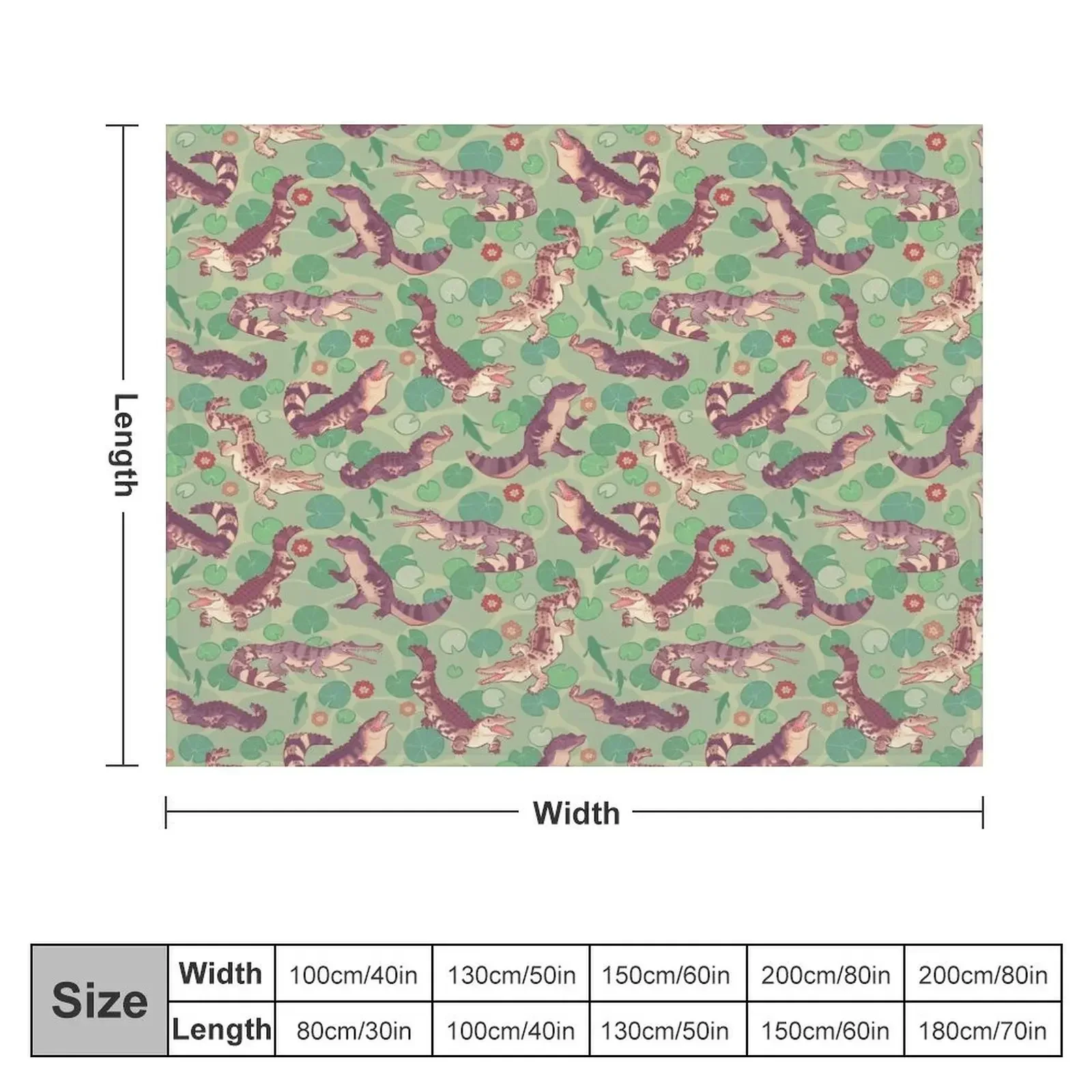 Крокодилы в воде пледы большое одеяло для пикника мягкие большие одеяла сна