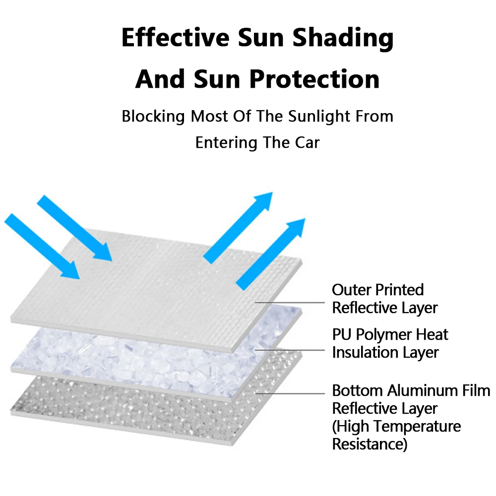 1 шт. автомобильный солнцезащитный козырек 130 х60 см 140 Х70