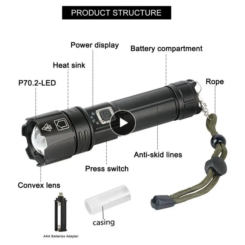

Aluminum Alloy Camping Torch Telescopic Focusing Rubber Riding Lamp Usb Charging 4 Led Self-defence Hand Lamp 5 Working Gear