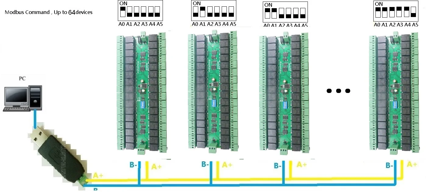 2xDC 12 В 24 32 канала 03 06 16 Modbus RTU RS485 SPDT Модуль релейного переключателя UART
