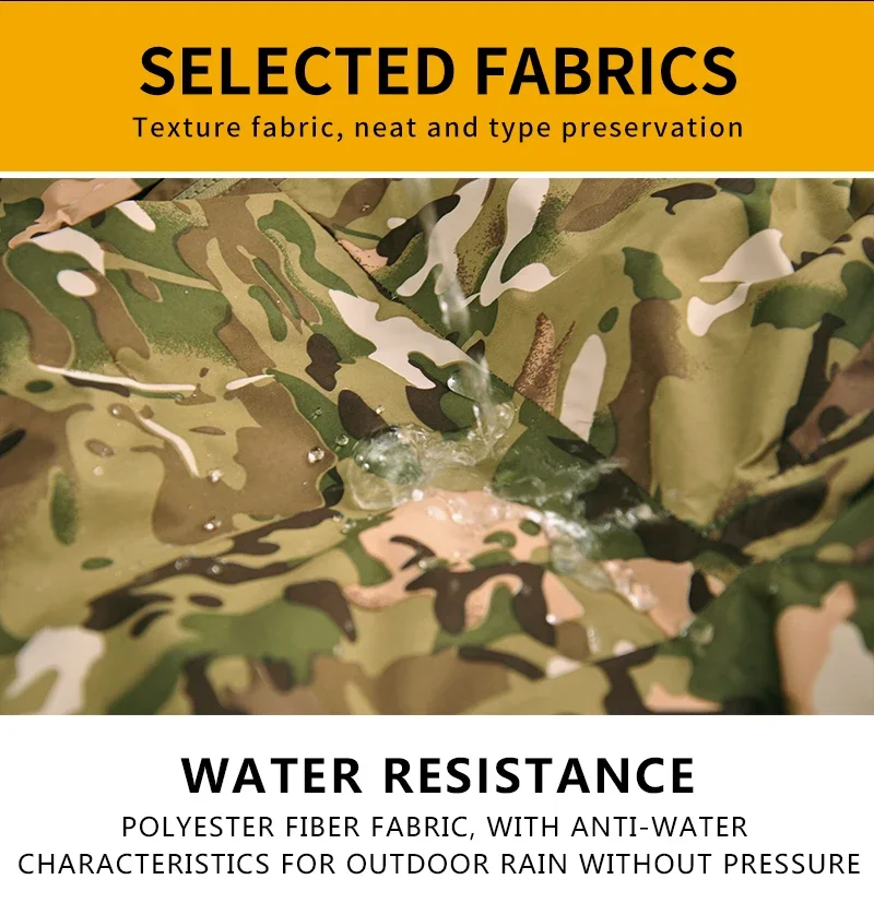 Камуфляжная парка