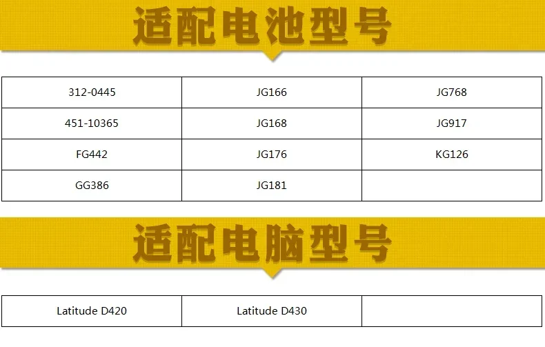 Аккумуляторы для ноутбука Gg386 Jg917 Kg126 Pg043 Jg168 768 166