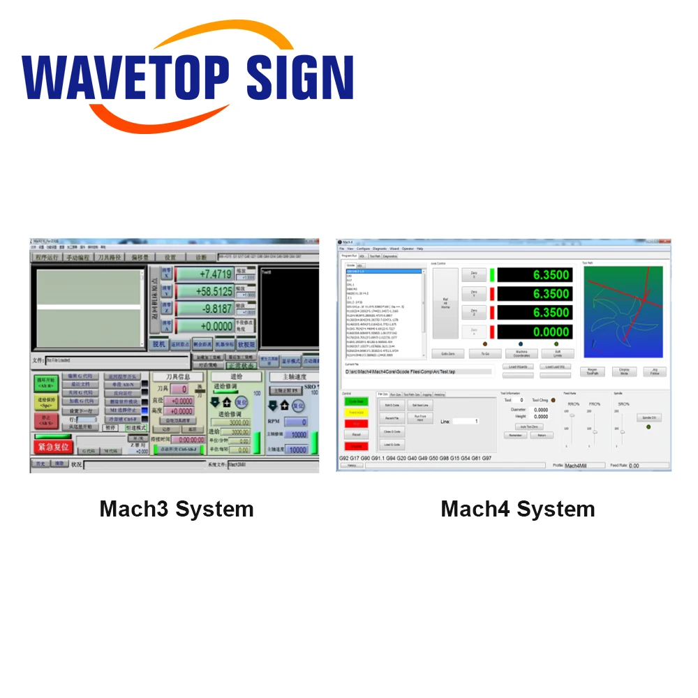 WaveTopSign Mach3 USB коммутационная плата 3 4 6-осевая USB-карта управления движением 2000 кГц