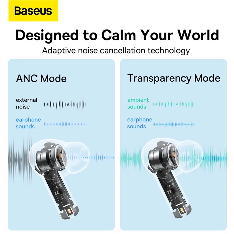 Baseus ANC наушники Bowie M2 беспроводные Bluetooth 5 2 с активным шумоподавлением 42 дБ 4-mic ENC True