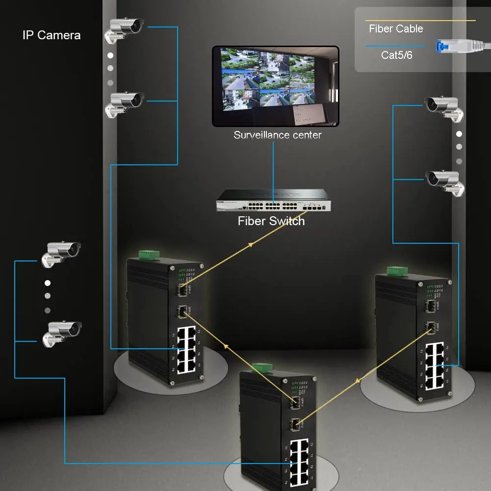 Industrial 8 port switch with 2 sfp,8GE+2SFP Gigabit Switch,POE Optional,8 Port Gigabit Ethernet Switch DIN Rail Mount,IP40,