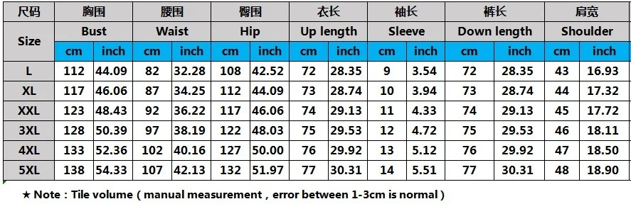 Plus Size Women Sets Green 5xl Fashion v Neck Short Sleeve Shorts Set 4xl Cartoon Lip Print Shorts Sets Womens 3xl 4xl 5xl 6xl