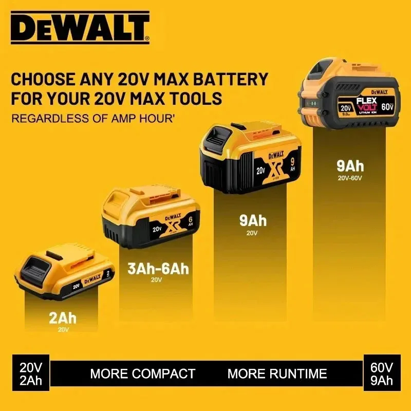 Фото Оригинальный аккумулятор DeWALT 20В/60В 9000мАч MAX FlexVolt для электроинструментов DCB606 DCB205 DCB206 DCB209 DCB182 №5