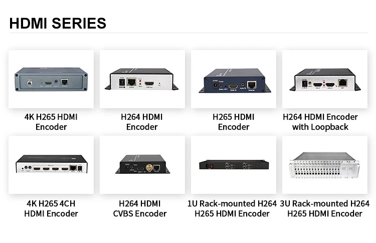 Кодер Realtime RTMP H.265 HEVC HD SD 3G SDI в IP-формат для сетевых серверов HD, серверов Wowza, YouTube, Ustream (art.: 3920dc1616d7c) - 3920dc1616d7c