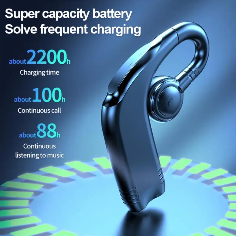 Спортивная беспроводная гарнитура 5 2 Bluetooth-совместимая с бегом стерео музыка