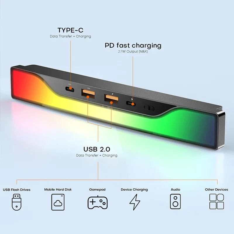 

Умная док-станция RGB Ambient Light для Tesla Model 3/Y USB-концентратор 4-портовый 27 Вт PD Адаптер быстрого зарядного устройства Разветвитель шунта питания