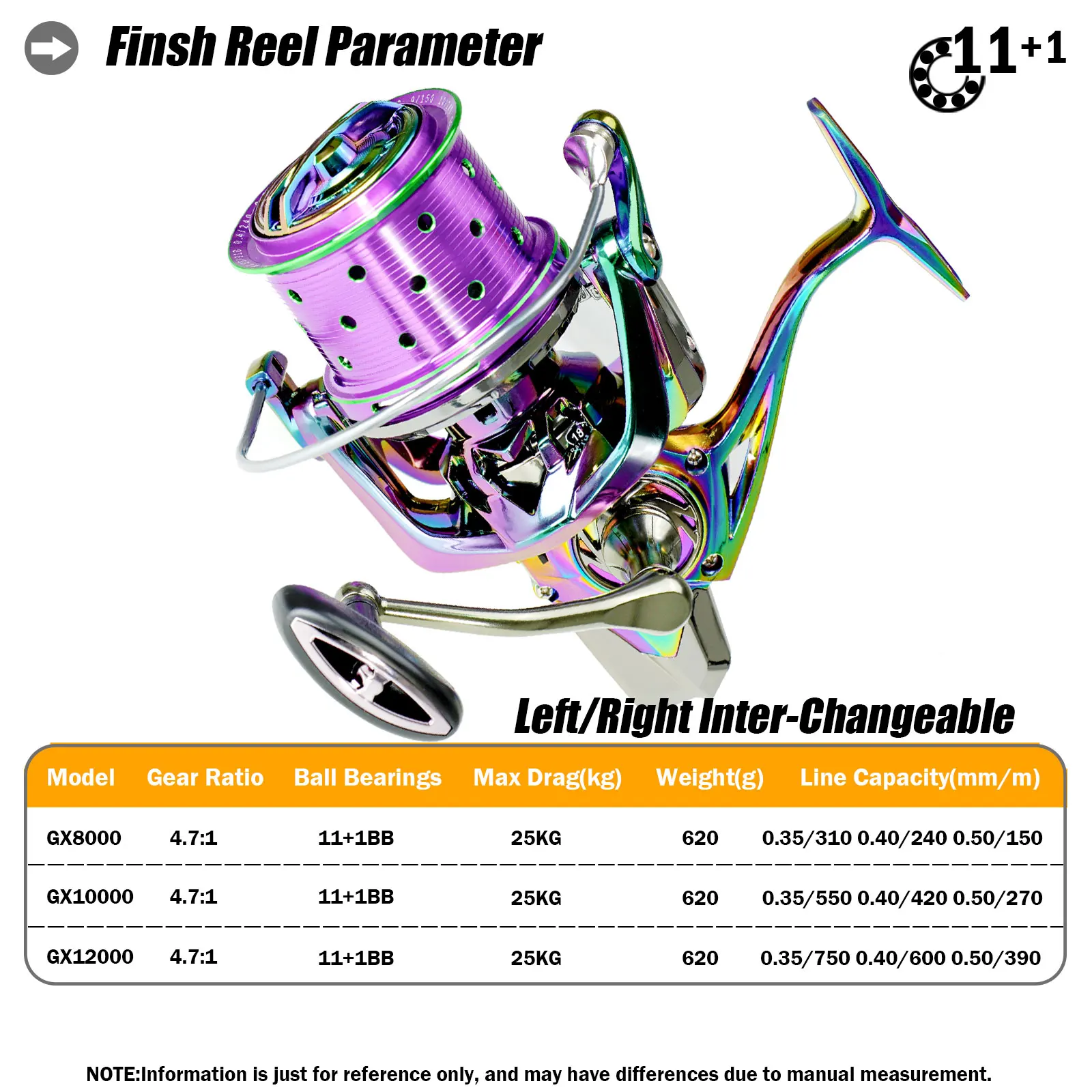 2022 Fishing Spinning Reel Coil Saltwater 25KG Max Drag 18+1BB Carretilha Freshwater All Metal Body Moulinet Wheel LS8000-12000