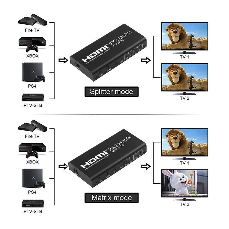 HDMI матрица 2 в Выход переключатель 2x2 аудио экстрактор ARC для XBOX HDTV PS3 PS4 проектор