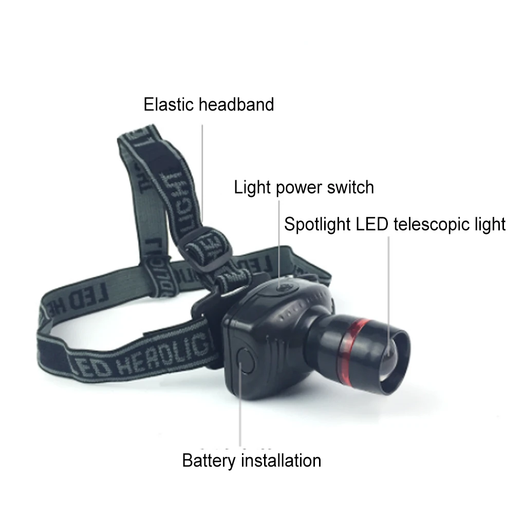 

Headlamp Fishing Headlight Camping Lamp Modes Light Adjustable Portable Battery Illumination Torch Night Lantern