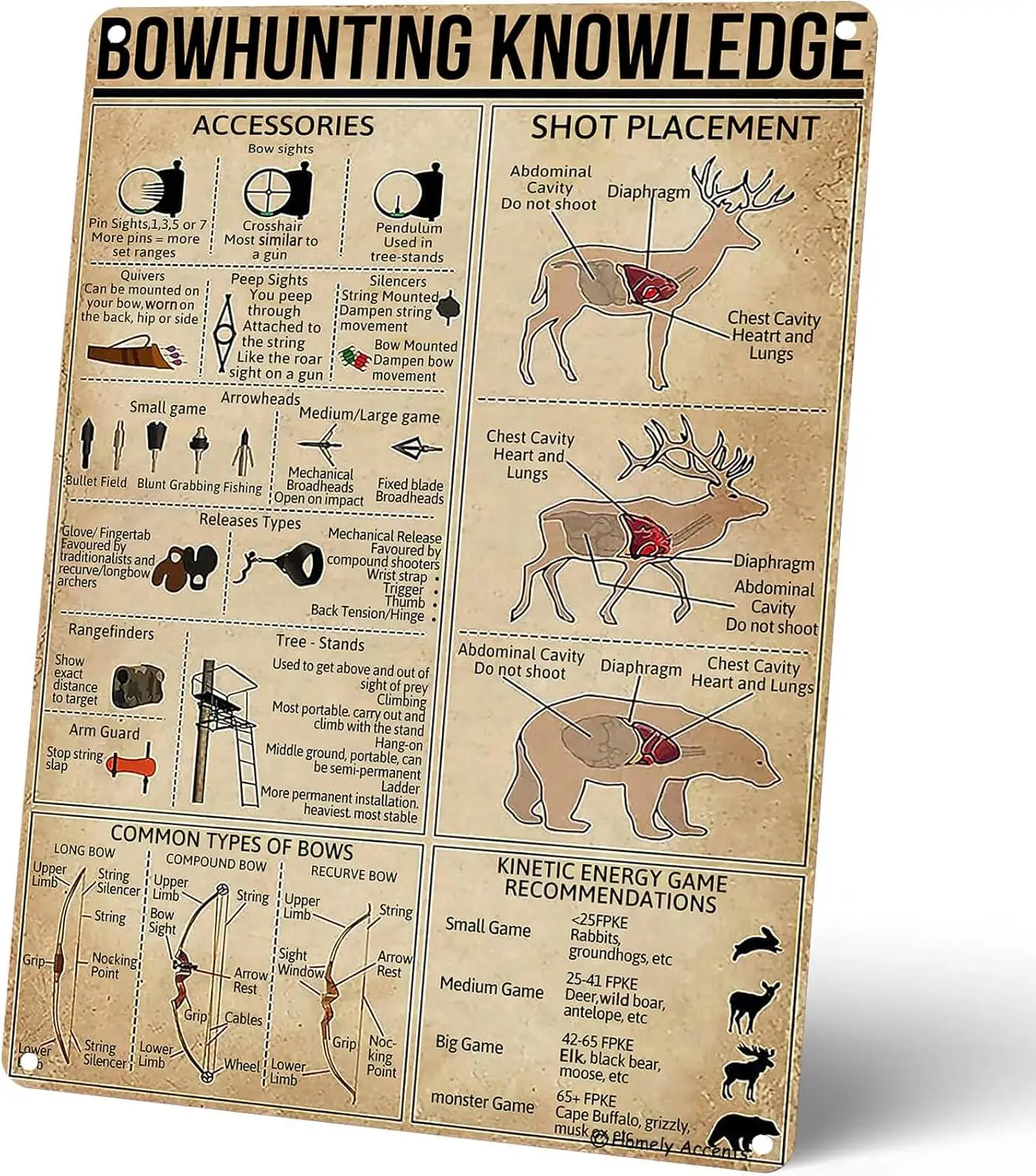 Металлические знаки Homely Bowhunting знания забавные плакаты жестяные для тренажерного