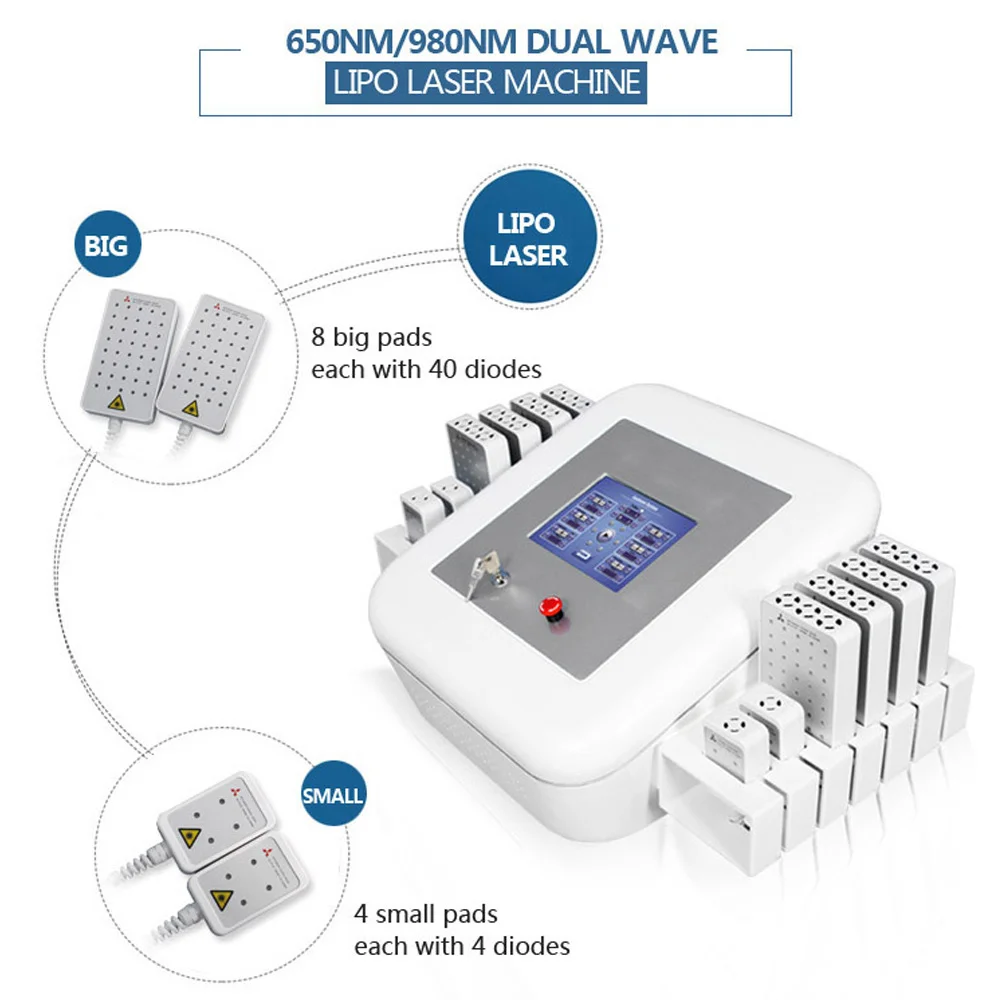 Рисунок 3 - 4D диодный липолазер
