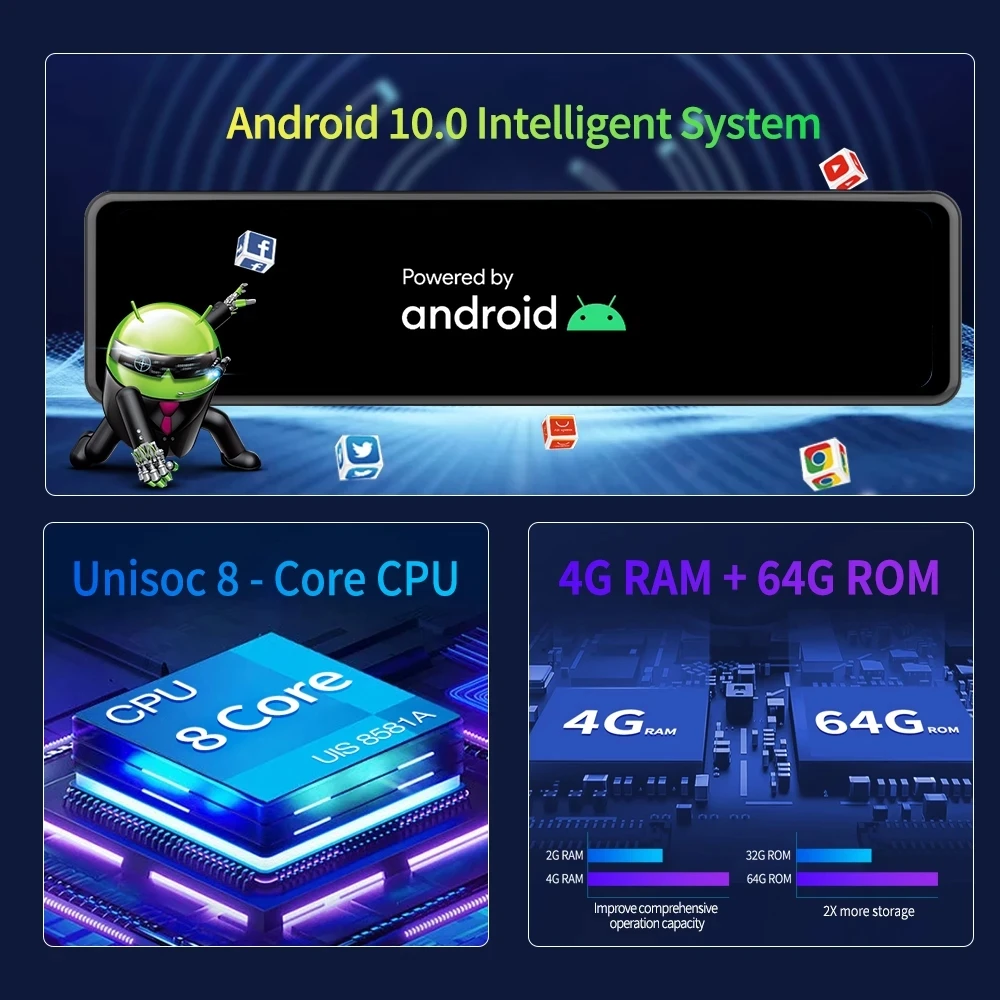 Автомобильное зеркало заднего вида 4G Android 10 0 4 Гб + 64 ГБ 12 дюймов ADAS FHD