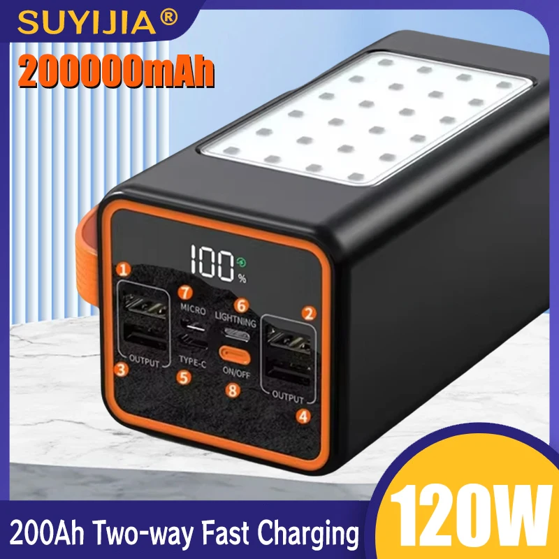 Портативное зарядное устройство мощностью 120 Вт со светодиодной подсветкой 200000