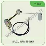 

Store code: Y168 for SAMANDIRA NPR NKR