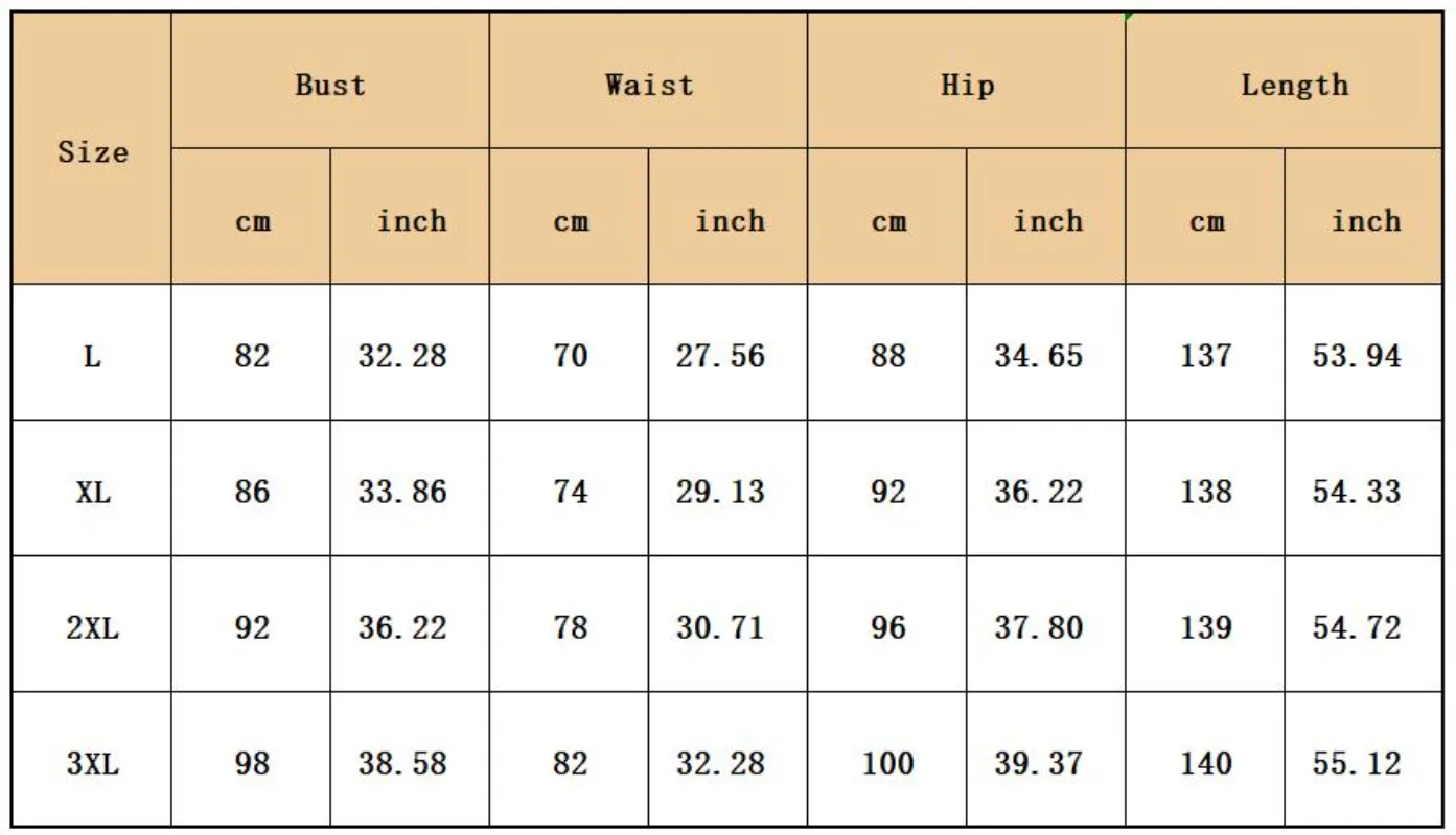Рисунок 6 - Элегантные африканские платья для