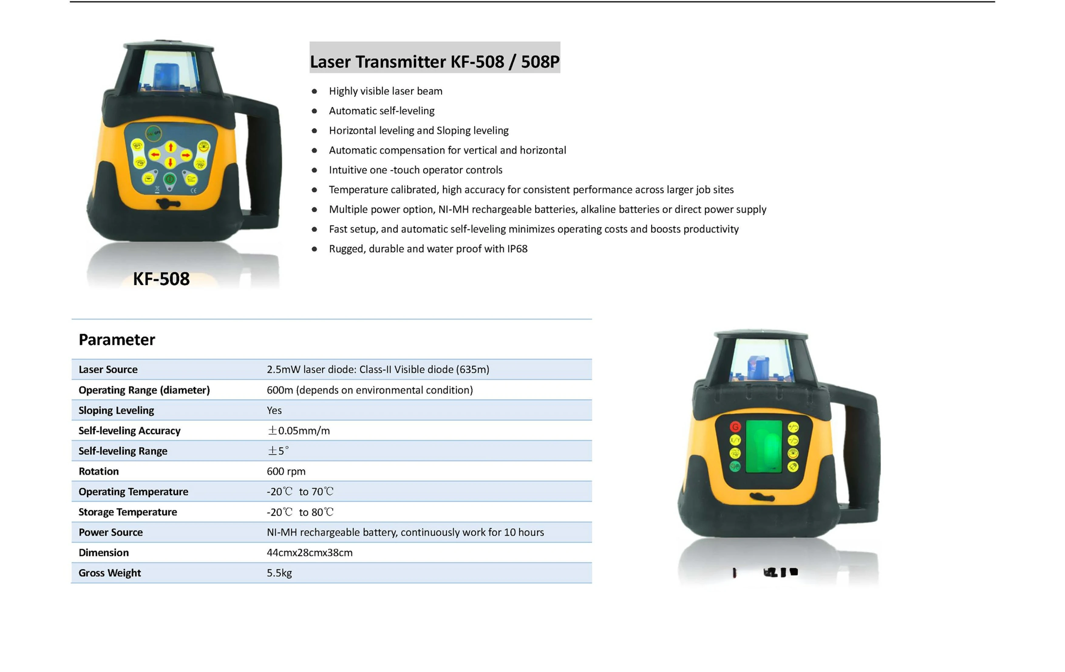 Рисунок 2 - Лазерный уровень для Выравнивания